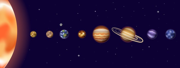 From the sun