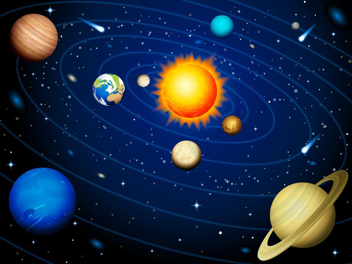 Dance of the planets