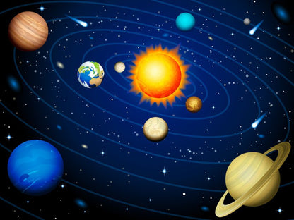 Dance of the planets