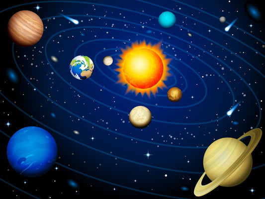 Dance of the planets