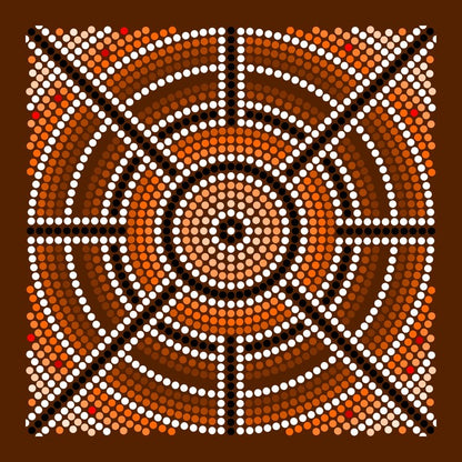 The center