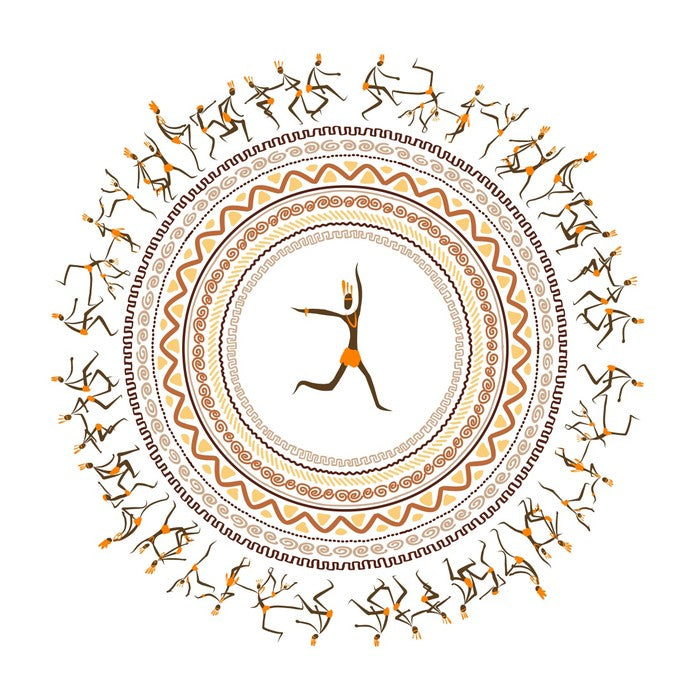 Circle of movement