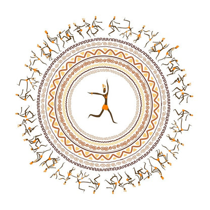 Circle of movement