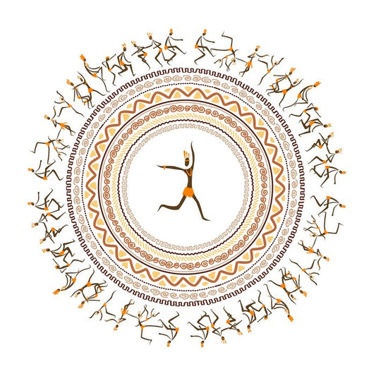 Circle of movement