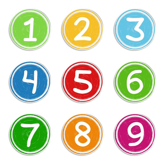 Counting by numbers