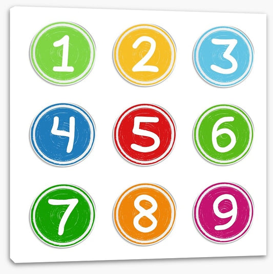 Counting by numbers