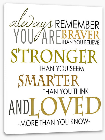 Always remember